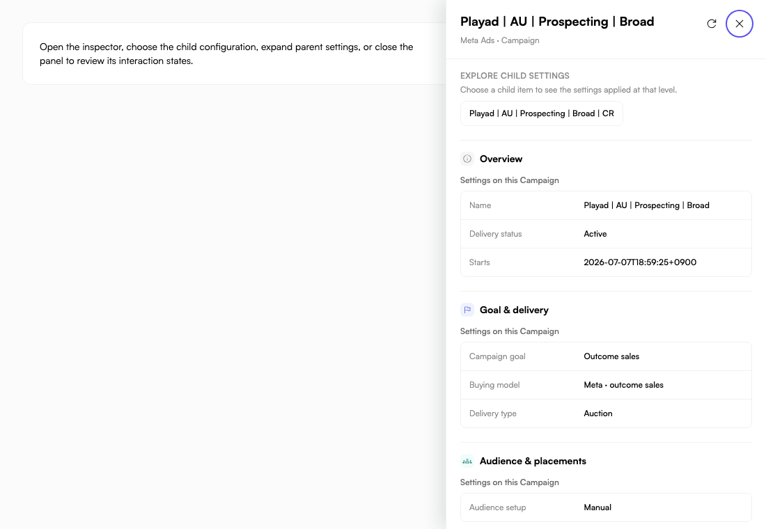 Inspect the campaign or ad behind a metric to review its performance context. Values shown are sample data. Actual Fogza UI rendered with sample data; not a customer result.