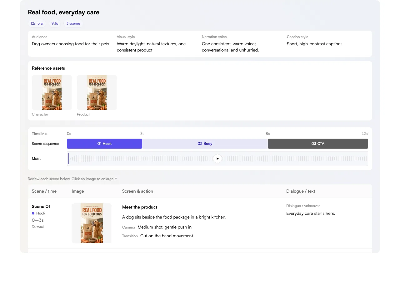 Review the storyboard timeline and a background-audio track before production. Sample playback data; not a soundtrack generated for this guide. Actual Fogza UI rendered with sample data; not a customer result.